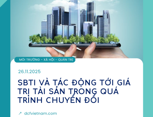 SBTI VÀ TÁC ĐỘNG TỚI GIÁ TRỊ TÀI SẢN TRONG QUÁ TRÌNH CHUYỂN ĐỔI