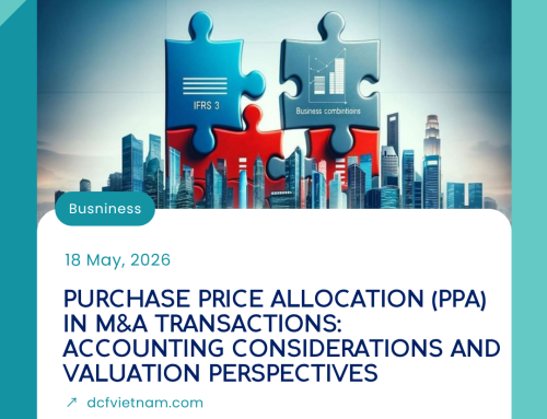 PURCHASE PRICE ALLOCATION (PPA) IN M&A TRANSACTIONS: ACCOUNTING REQUIREMENTS AND VALUATION PERSPECTIVES