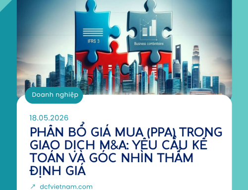 PHÂN BỔ GIÁ MUA (PPA) TRONG GIAO DỊCH M&A: YÊU CẦU KẾ TOÁN VÀ GÓC NHÌN THẨM ĐỊNH GIÁ